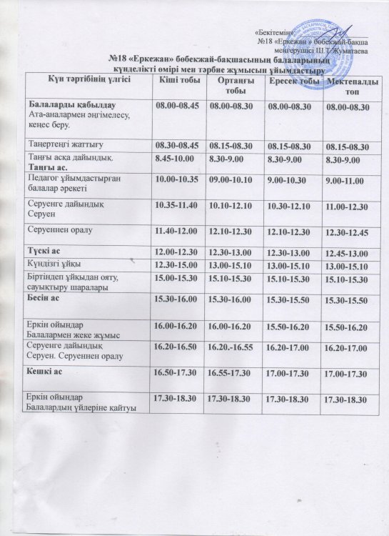 Күн тәртібі 2022-2023 оқу жылы