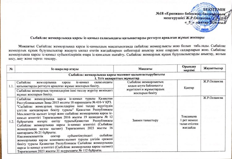 Сыбайлас жемқорлыққа қарсы жылдық жұмыс жоспары